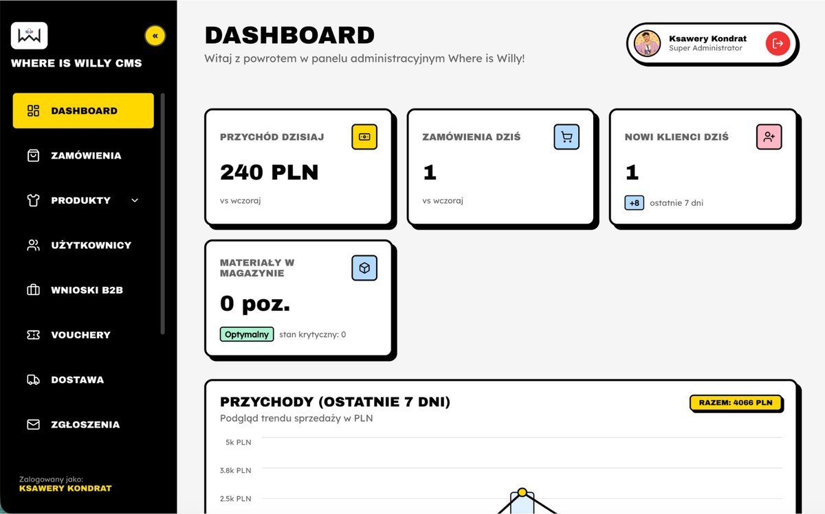 Where is Willy CMS: dashboard with today’s revenue, orders, new customers, stock status and a 7-day revenue chart